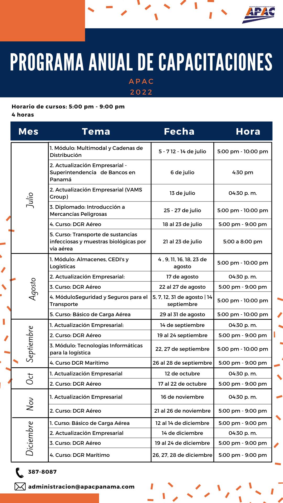 Programa anual de capacitaciones 2022 Julio-Diciembre